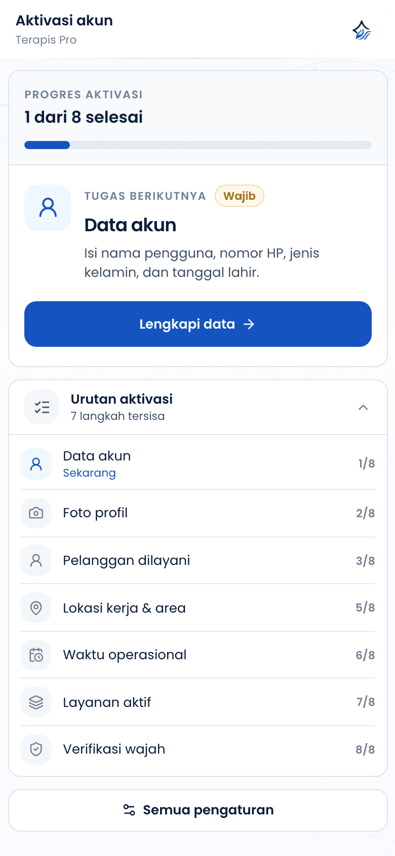 Daftar delapan langkah aktivasi dengan status per langkah